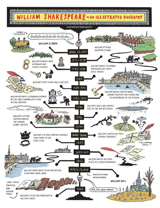 illustrated